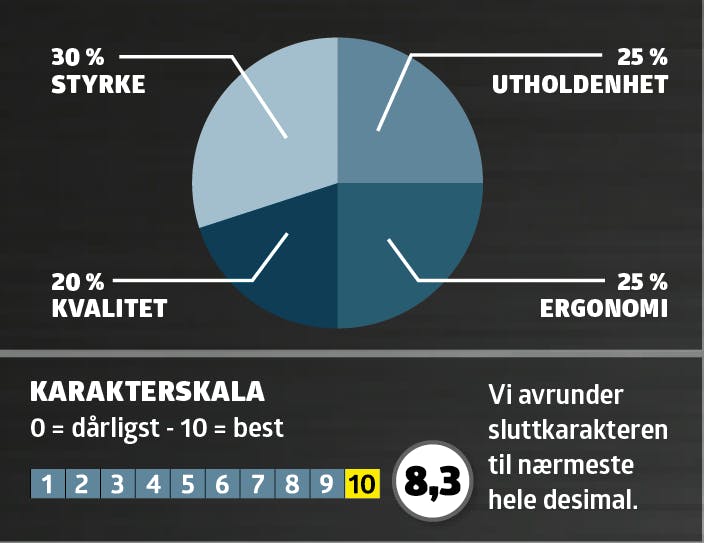 Bajonetsave_Karakter_66538_3 Bajonetsave_Karakter_66538_3
